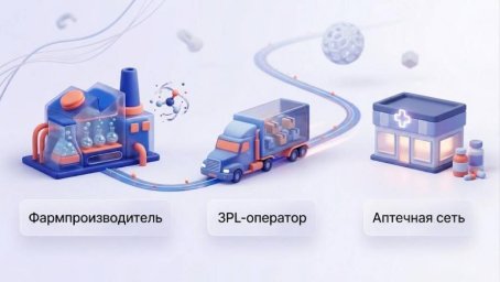ГК «Сантэнс»: прямые контракты аптек и заводов набирают обороты ГК «Сантэнс»: прямые контракты аптек и заводов набирают обороты